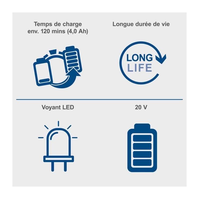 Batterie 4.0Ah 20V + Chargeur Universel SCHEPPACH 20V IXES