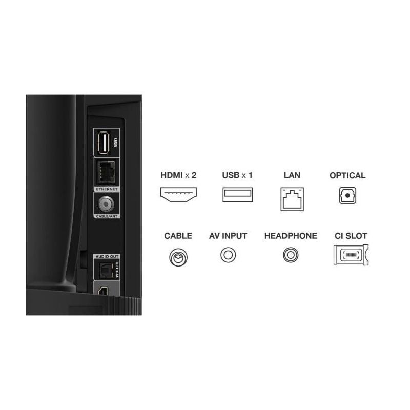TCL 32FHD7900 : TV LED 32" Full HD HDR10 - Android - WiFi