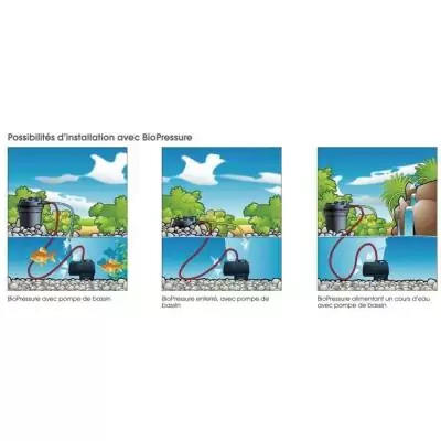 Filtre pour bassin Ubbink BioPressure 6000 PlusSet 9 W - Efficacité maximale