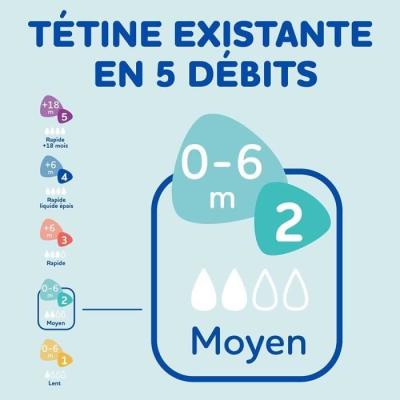 Lot de 3 Biberons DODIE Anti-Colique Initiation+ - Verre - 270ml