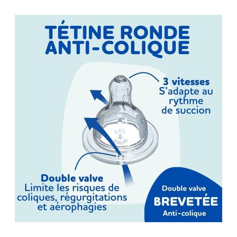 Lot de 3 Biberons DODIE Anti-Colique Initiation+ - Verre - 270ml