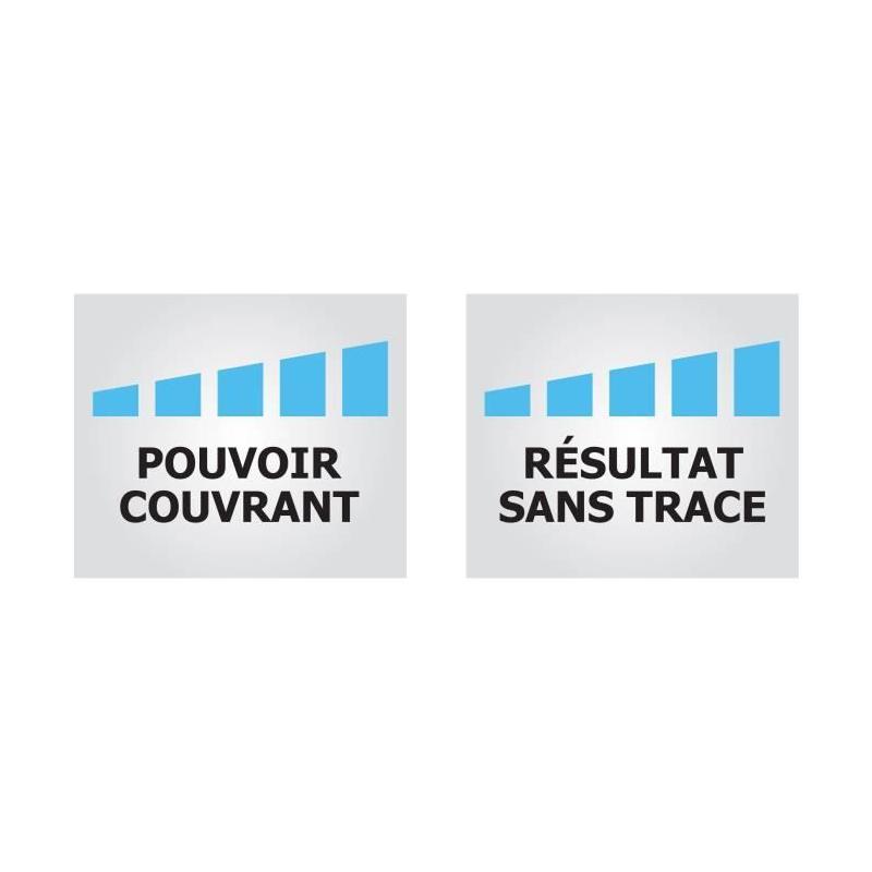 Peinture plafonds cuisine & salle de bain - RIPOLIN - Blanc mat - 2,5L