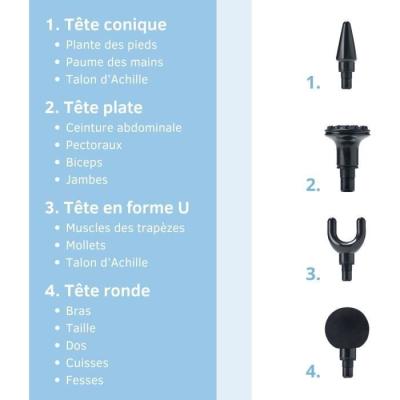 Pistolet massant Little Balance - Sport Relax - 6 vitesses
