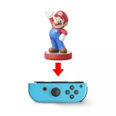 Paire de manettes Joy-Con Rouge Néon & Bleu Néon pour Nintendo Switch