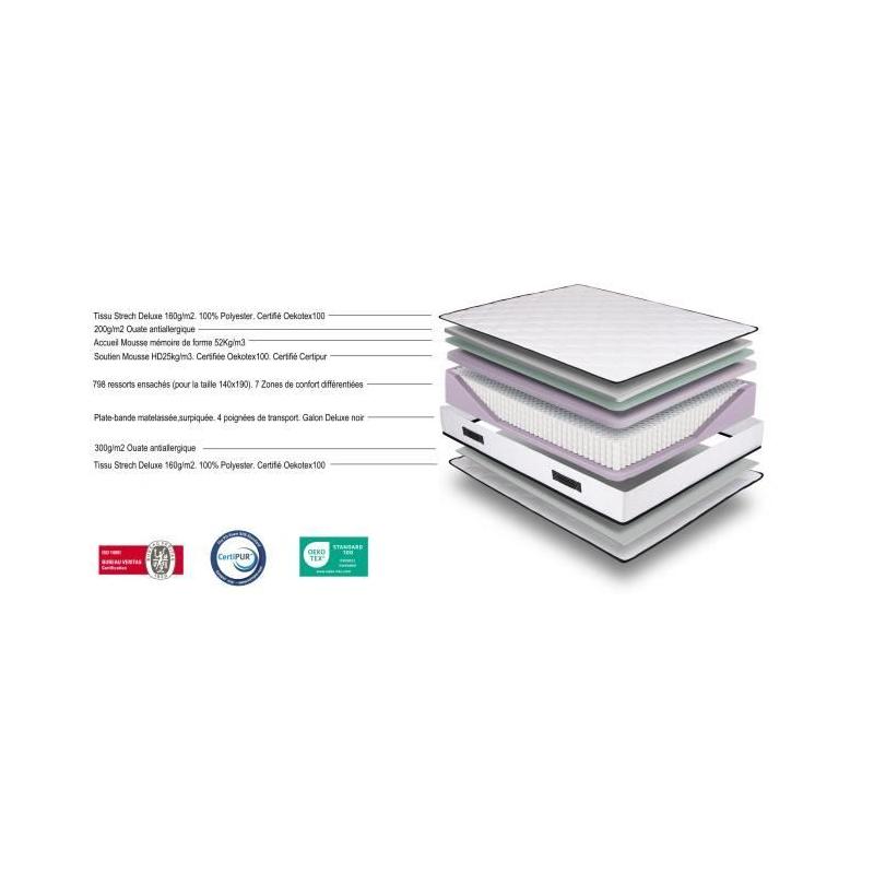 Matelas ensachés 140x190 cm - Confort mémoire de forme et ressorts