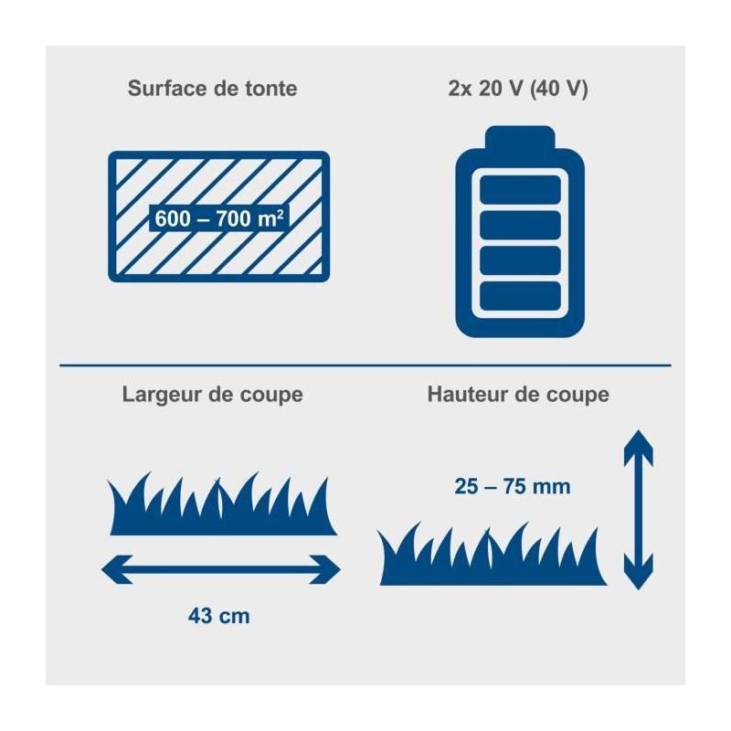 Tondeuse sans fil 43cm + mulching + ramassage - SCHEPPACH 20V IXES