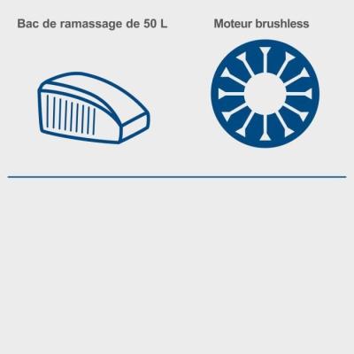 Tondeuse sans fil 43cm + mulching + ramassage - SCHEPPACH 20V IXES