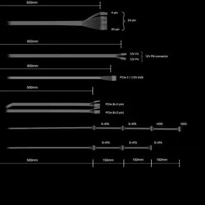 Alimentation PC 550W BE QUIET! Pure Power 13 M - Fiable et ultra-silencieuse