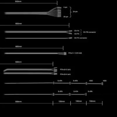 Alimentation PC BE QUIET! Pure Power 13 M - 650 W Silencieuse