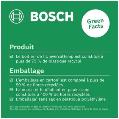 Contrôle précis de la température avec Bosch UniversalTemp
