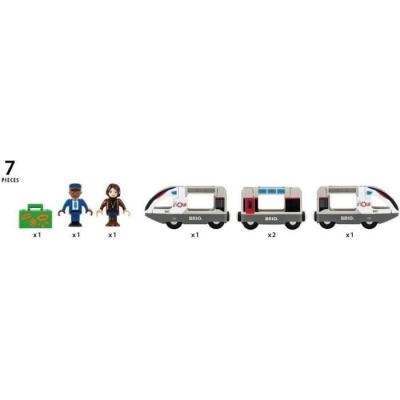 Train TGV INOUI SNCF BRIO - Circuit en bois - 3 ans+
