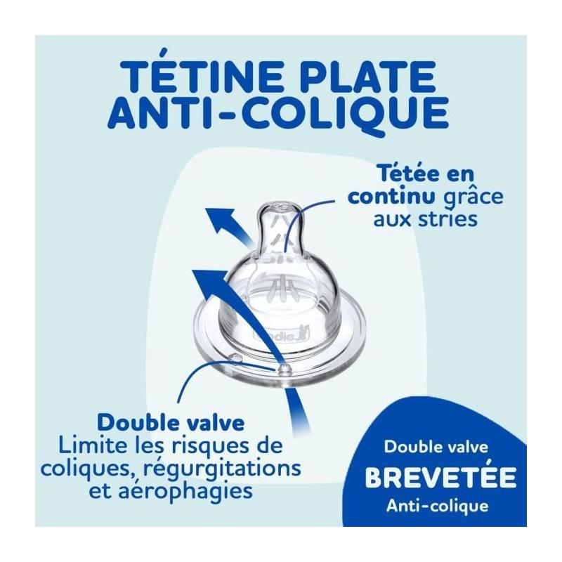 Lot de 3 Biberons DODIE Anti-Colique Sensation+ en Verre - 270ml - Débit 2