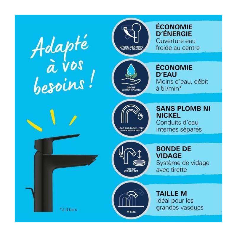 Robinet lavabo GROHE Start noir mat - Taille M - Économie d'eau