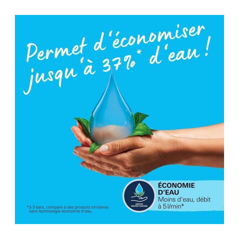 Robinet lavabo GROHE Start noir mat - Taille M - Économie d'eau