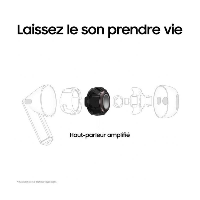 Ecouteurs Samsung GALAXY Buds 3 argent - Oreillette Bluetooth compacte