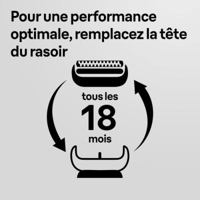 Tete de rasoir Braun Series 7 73S KP - Argent