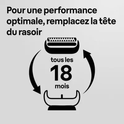 Tete de rasoir Braun Series 7 73S KP - Argent