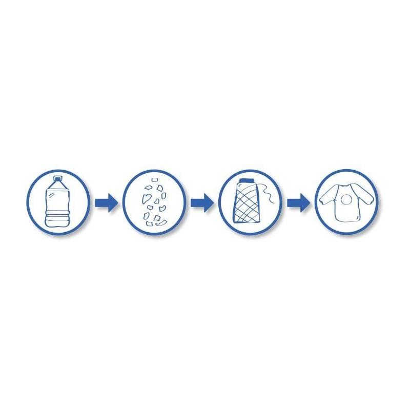 Tablier Eco 100% recyclé - Protégez-vous de façon écologique
