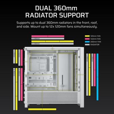 Boîtier PC CORSAIR FRAME 4000D RS Blanc - Moyen-tour