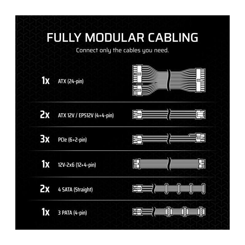 Alimentation CORSAIR RM850x 850W - Haute Performance