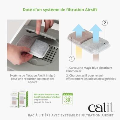 Maison de toilette Bac a litiere pour chat - CATIT - Airsift Jumbo - Systeme de filtration intégré - L. 57 x l. 50 x H. 46,5 c