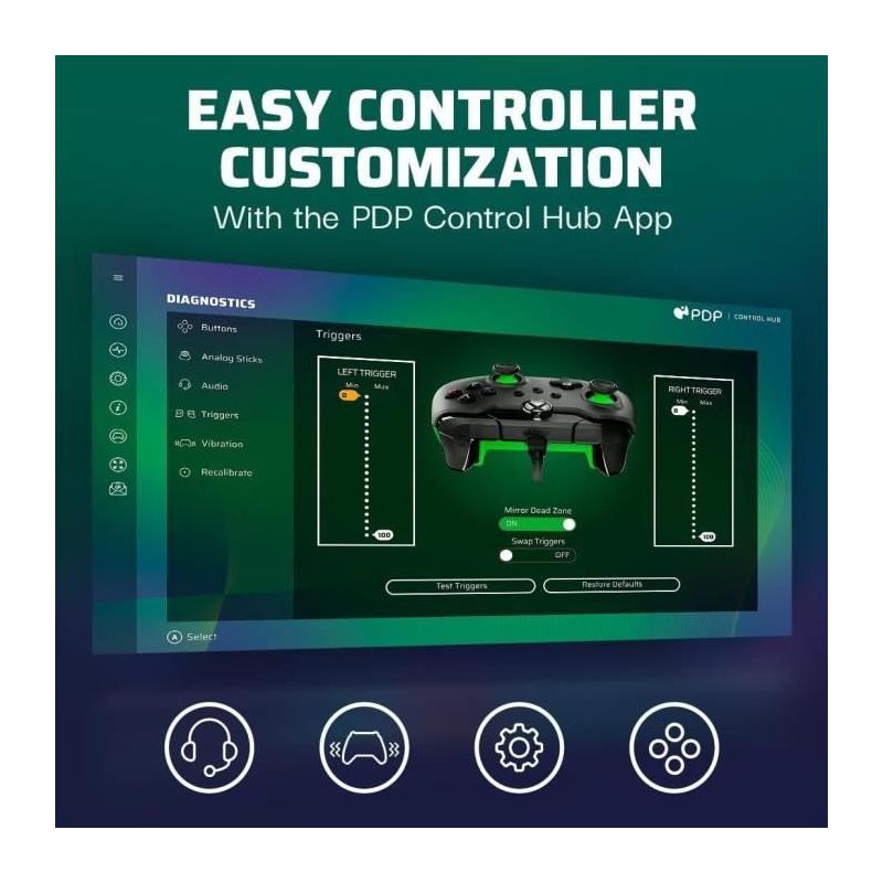 Manette filaire - PDP - REALMz - Nintendo Switch - Éclairage LED - Figurine Sonic