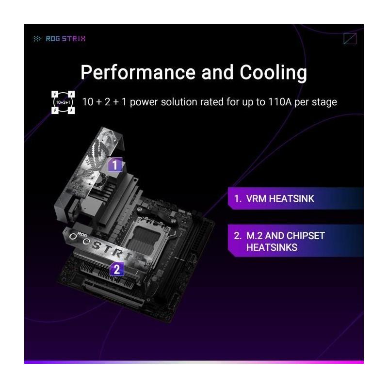 Carte mère ASUS STRIX X570-I GAMING WIFI - Performances compactes