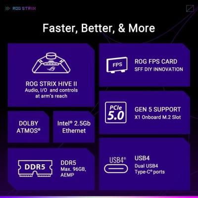 Carte mère ASUS STRIX X570-I GAMING WIFI - Performances compactes