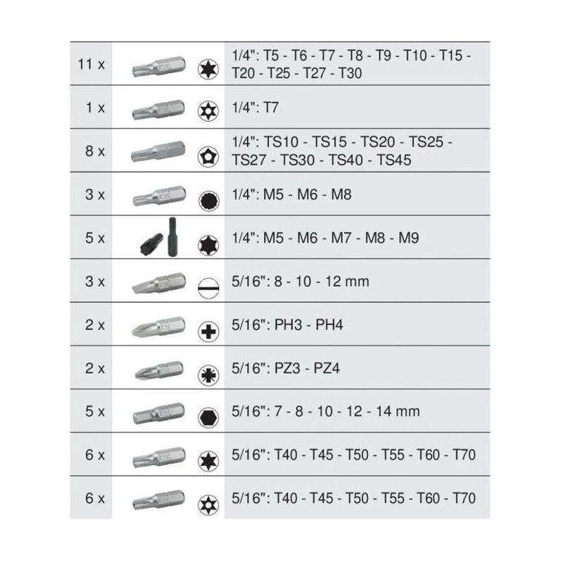 Ensemble de douilles KS TOOLS 175 pièces - Mousse imputrescible