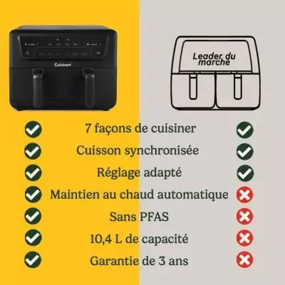 Friteuse sans huile CUISINART - Double cuves - Capacité 10,4L Friteuse sans huile CUISINART - Double cuves - Capacité 10,4L