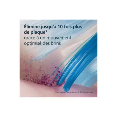 Lot de 4 têtes Philips Sonicare HX9054/87 pour brosse à dents Lot de 4 têtes Philips Sonicare HX9054/87 pour brosse à dents