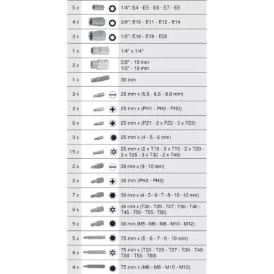 Module d'embouts & douilles Torx KS TOOLS - 88 pièces