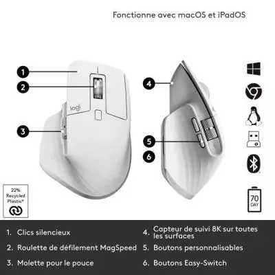 Souris sans fil Logitech MX Master 3S - Gris Pâle: Performance ultime