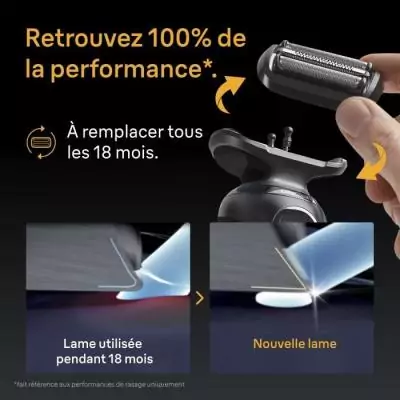 Tete de rasoir BRAUN Series 5 & 6 - 3 lames flexibles - 100 % fabriqué en Allemagne