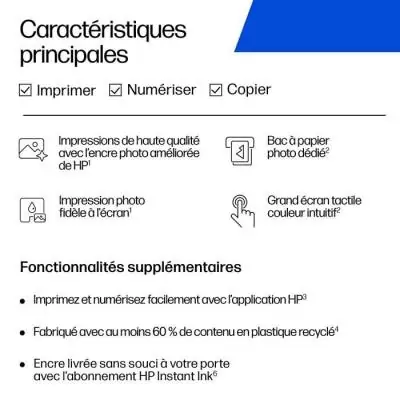 Imprimante tout-en-un HP Envy Photo 7231 jet d'encre couleur