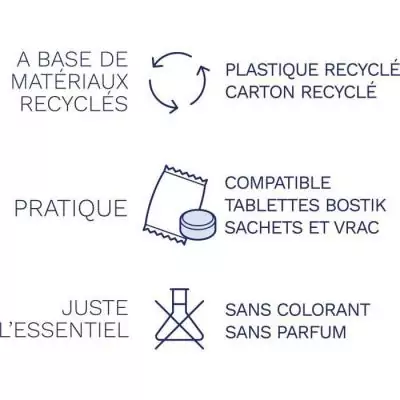 Recharges absorbeur - BOSTIK - Respire - 2 tablettes - Jusqu'a 25 m² - Sans parfum - 2 x 250 g