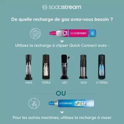 Machine a soda et eau pétillante - SODASTREAM - E-TERRA - 1 bouteille compatible lave-vaisselle - 1 recharge de gaz 60L - Noir