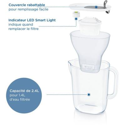 Carafe filtrante BRITA - Style Bleu - Capacité 2,4L dont 1,4L d'eau filtrée - 3 mois MAXTRA PRO