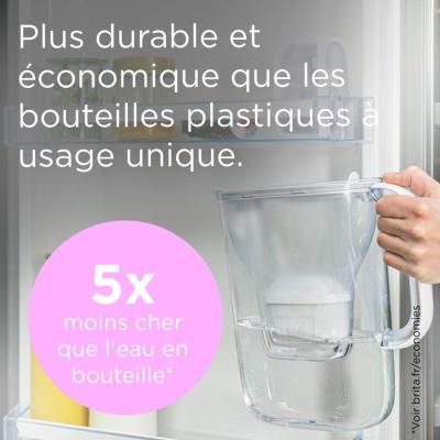 Carafe filtrante - BRITA - Style Essential Bleu minéral - Capacité 2,4L dont 1,4L d'eau filtrée - 4x Maxtra Pro Pure Performa