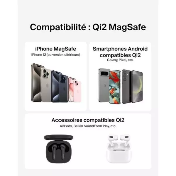 Pad de recharge - BELKIN - USB-C - 15 W - Blanc