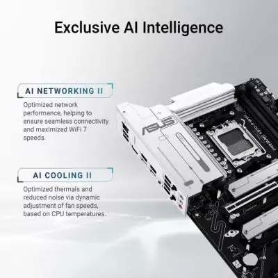 Carte mère ASUS PRIME X870-P WIFI - Performance et connectivité optimales
