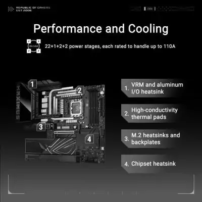 Carte mère ASUS MAXIMUS Z890 HERO : DDR5, PCIe 4.0, USB 3.2