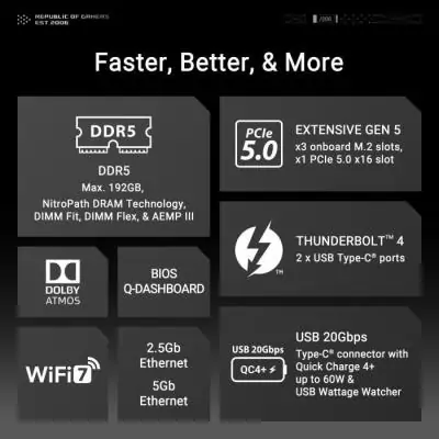 Carte mère ASUS MAXIMUS Z890 HERO : DDR5, PCIe 4.0, USB 3.2