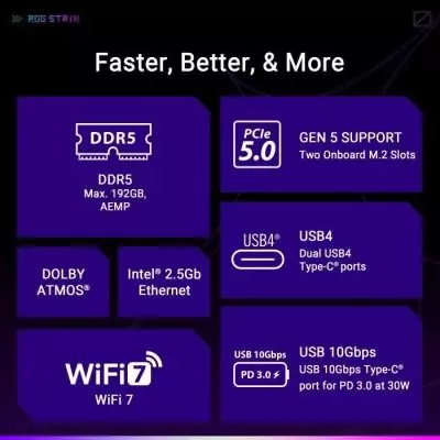 Carte mère ASUS STRIX X570-A GAMING WIFI - Performances gaming ultimes